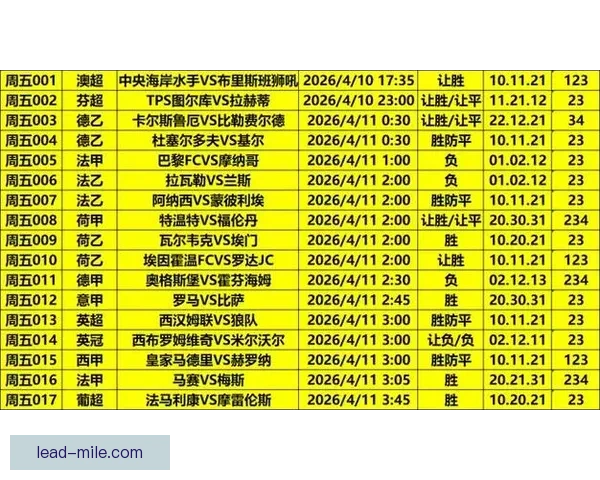 今日足球赛事深度解析与精准胜负预测全指南 今日足球赛事深度解析与精准胜负预测全指南